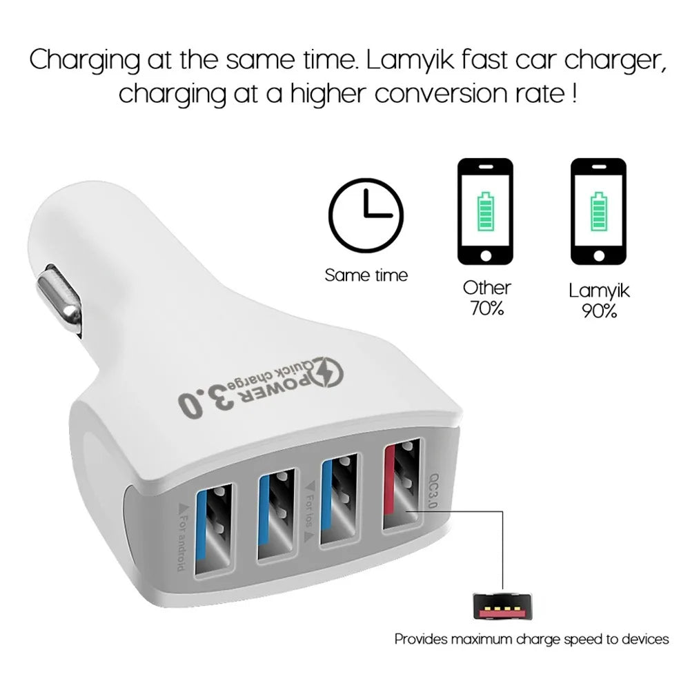Ultimate 4-in-1 Fast Charger™