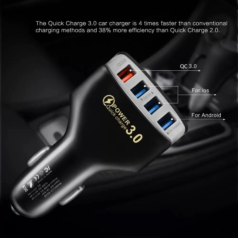 Ultimate 4-in-1 Fast Charger™