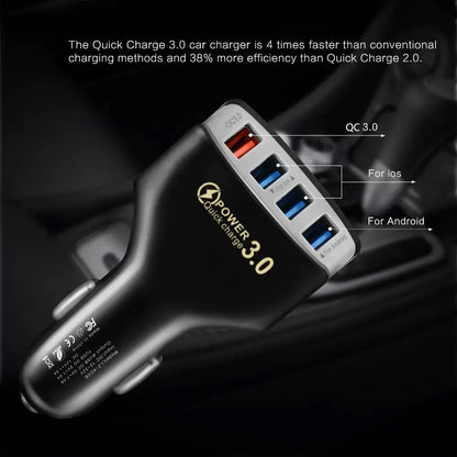 Ultimate 4-in-1 Fast Charger™